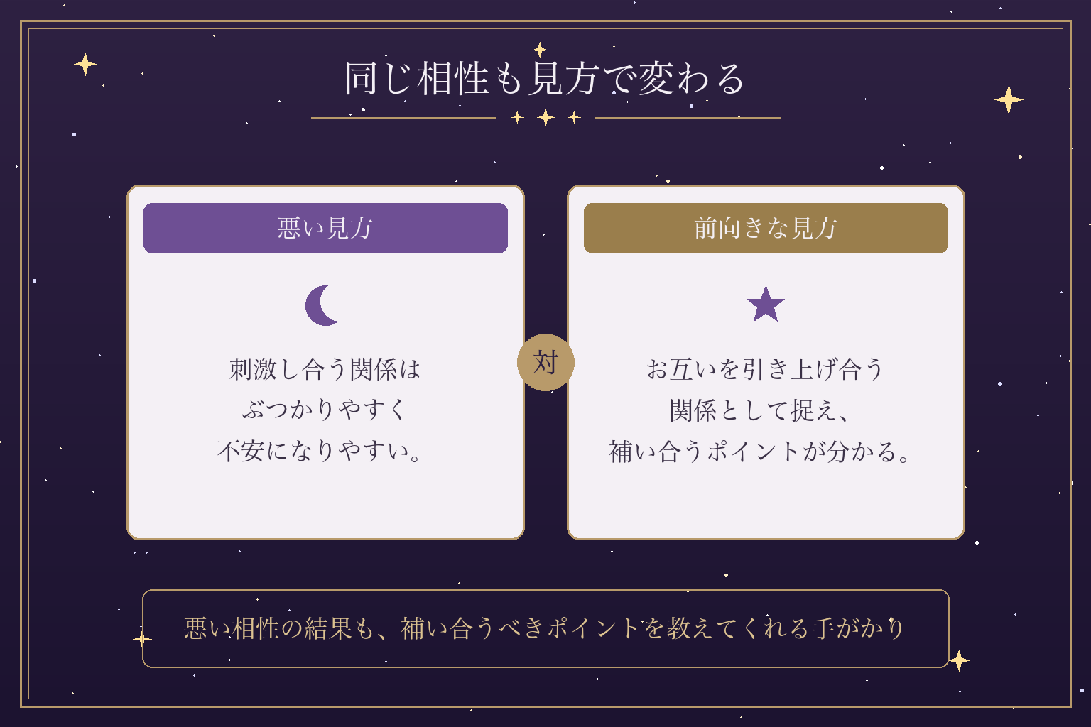 同じ相性も見方で変わる