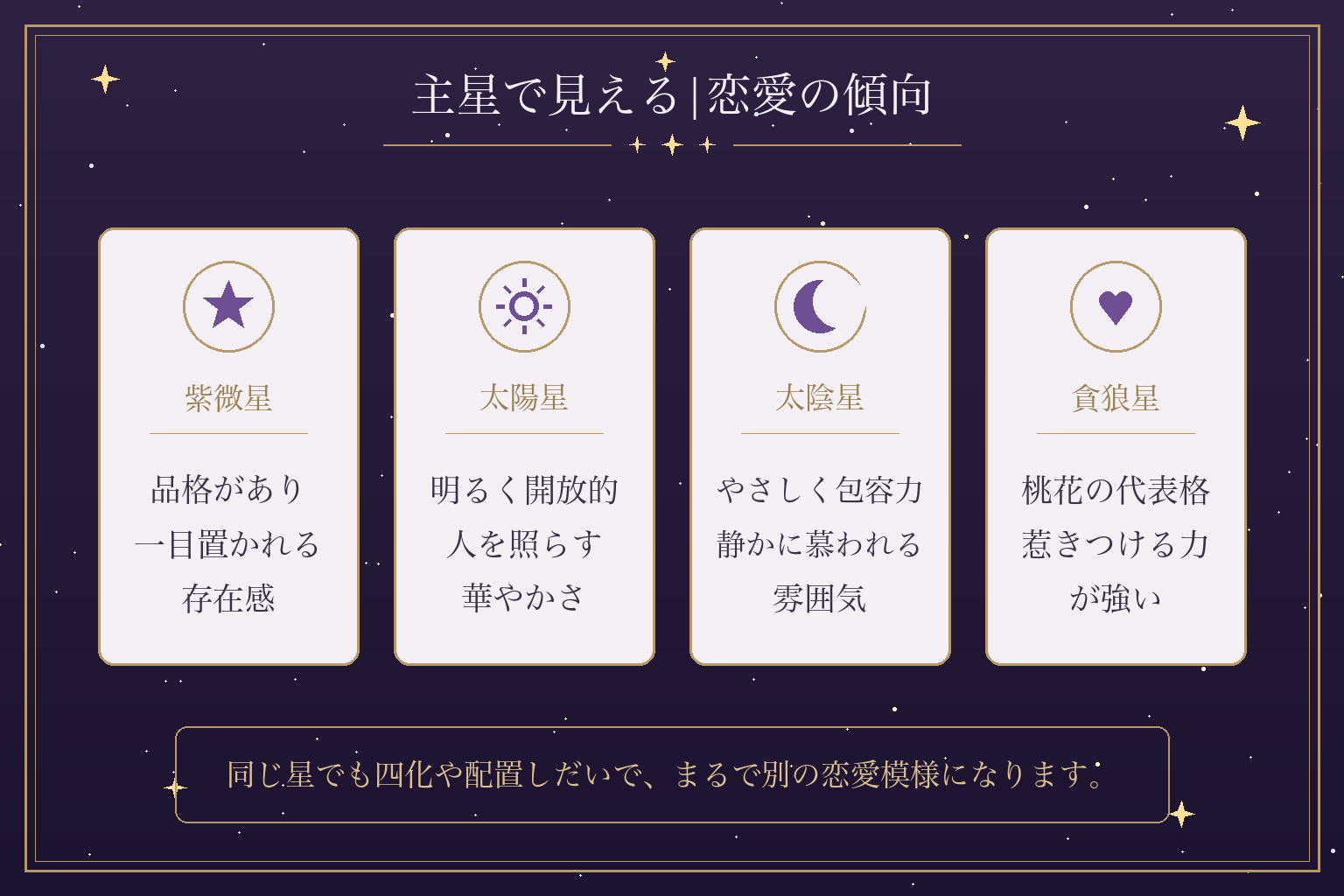 主星で見える|恋愛の傾向