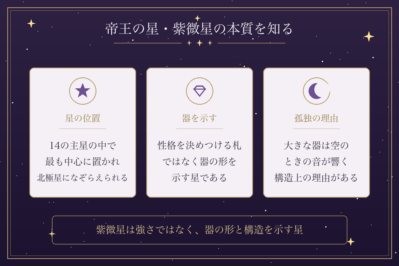帝王の星・紫微星の本質を知る