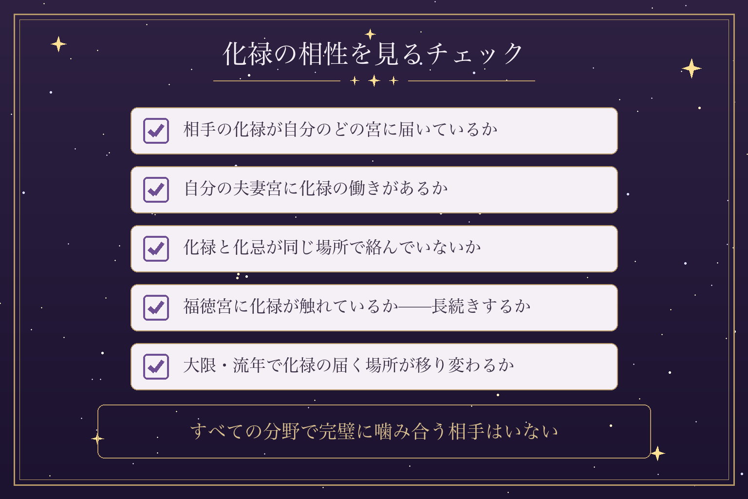化禄の相性を見るチェック