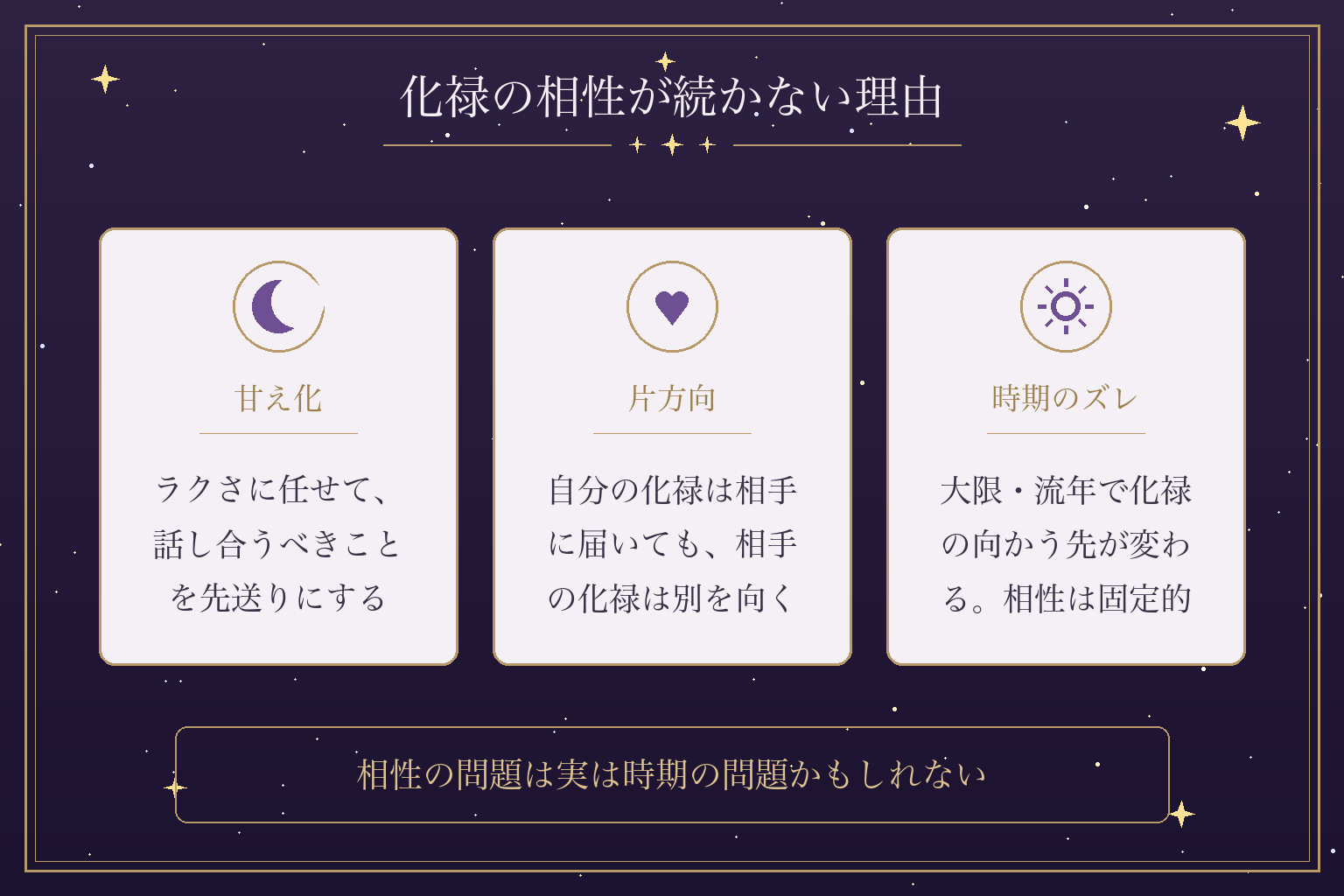 化禄の相性が続かない理由