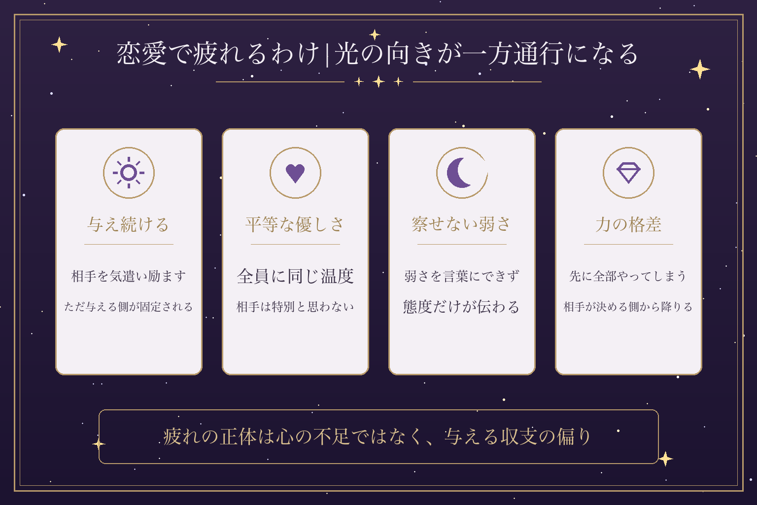 恋愛で疲れるわけ|光の向きが一方通行になる