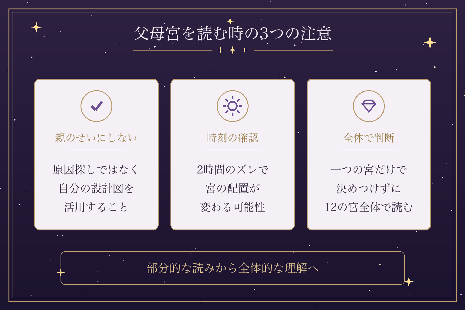 父母宮を読む時の3つの注意