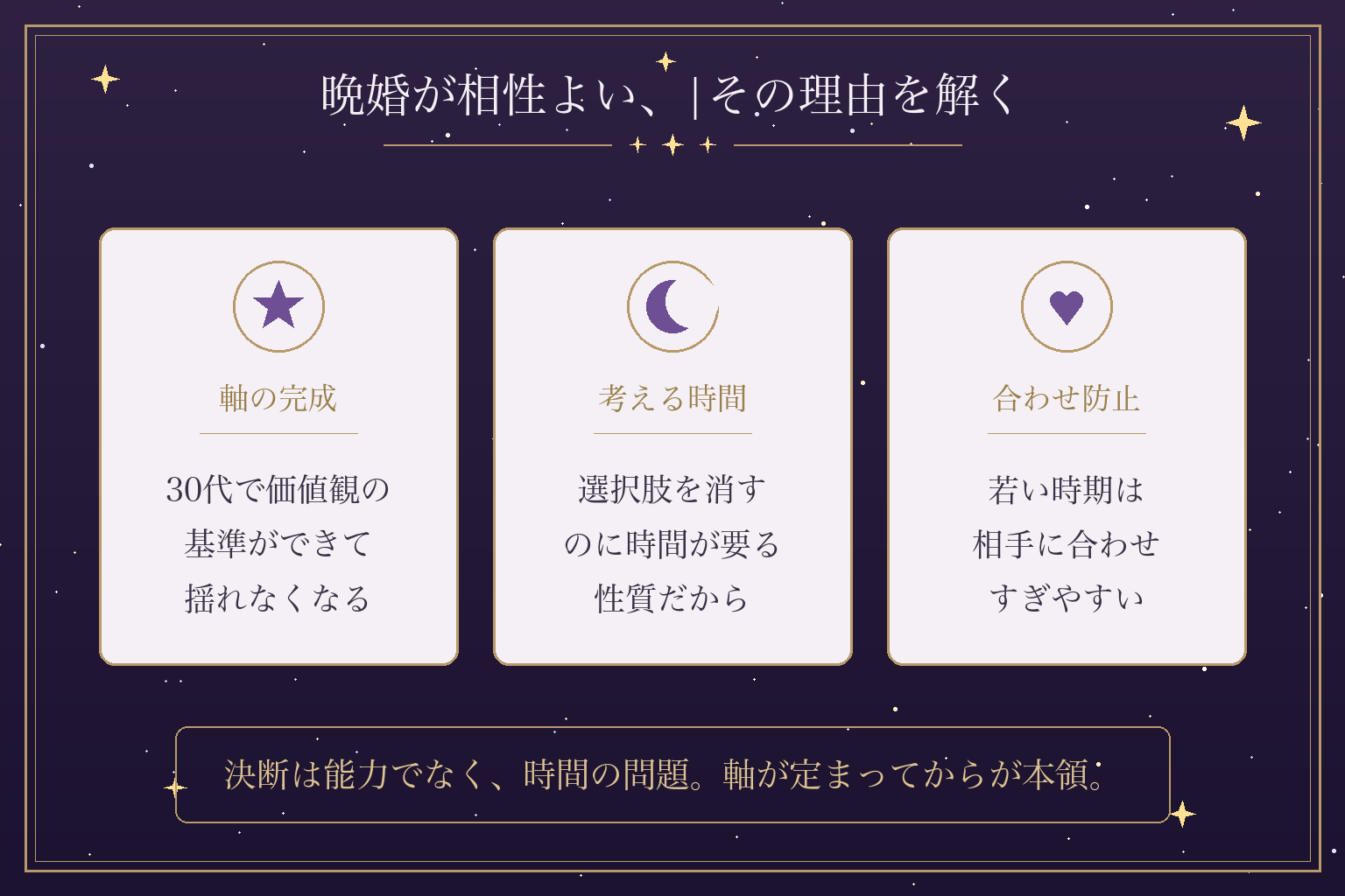 晩婚が相性よい、|その理由を解く