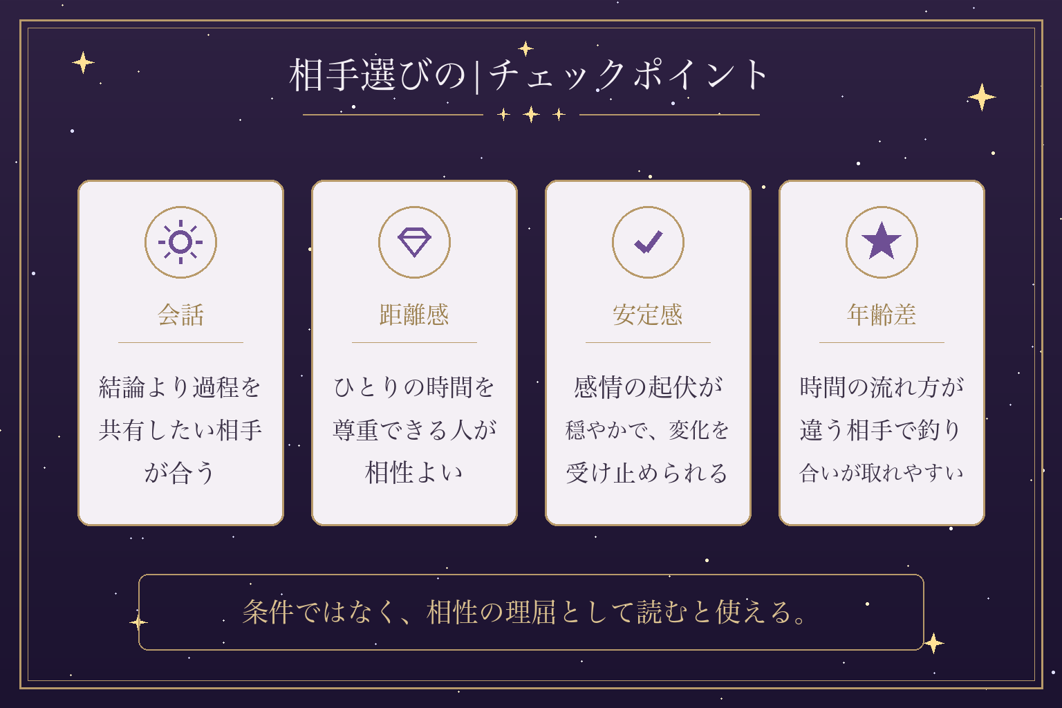 相手選びの|チェックポイント