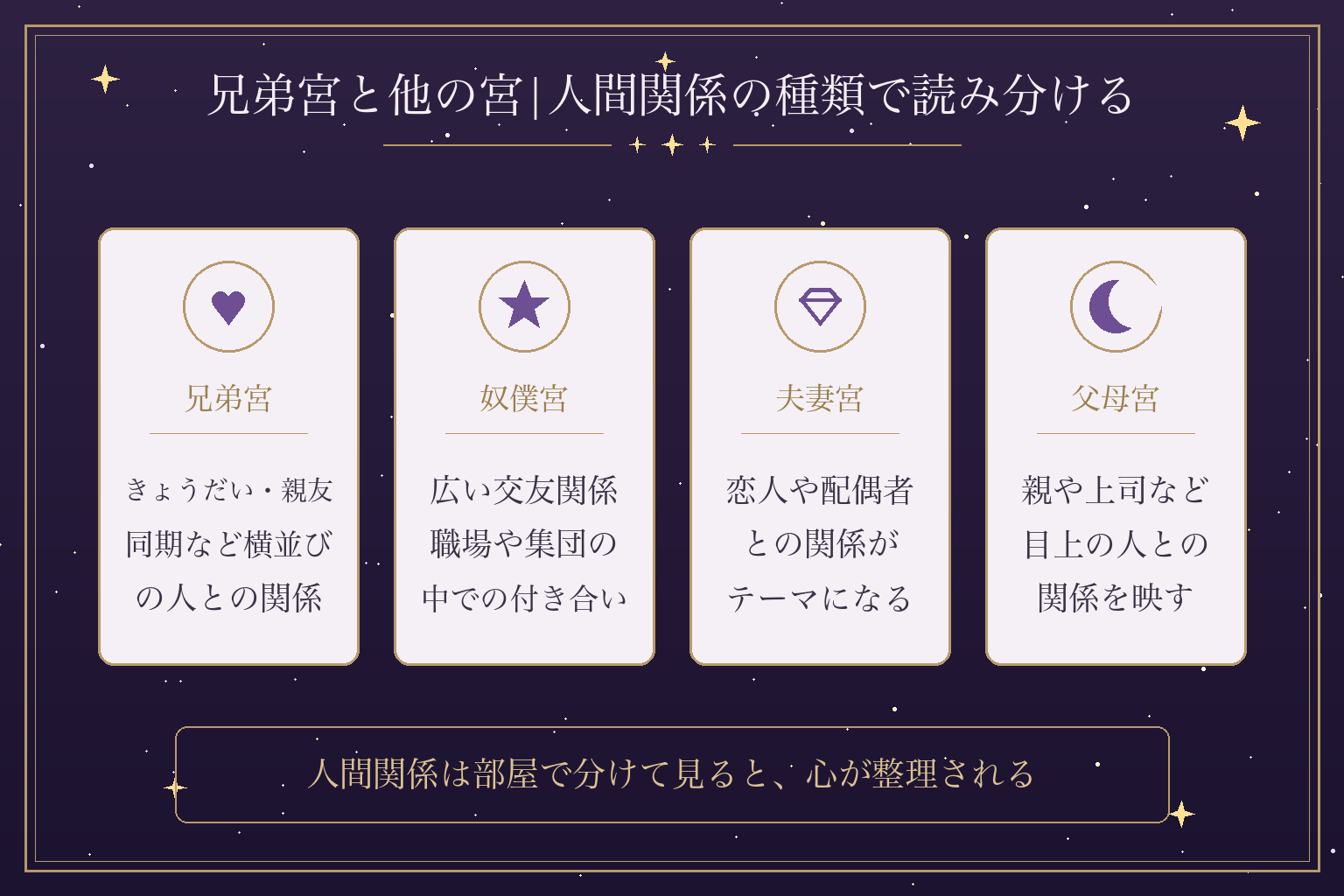 兄弟宮と他の宮|人間関係の種類で読み分ける
